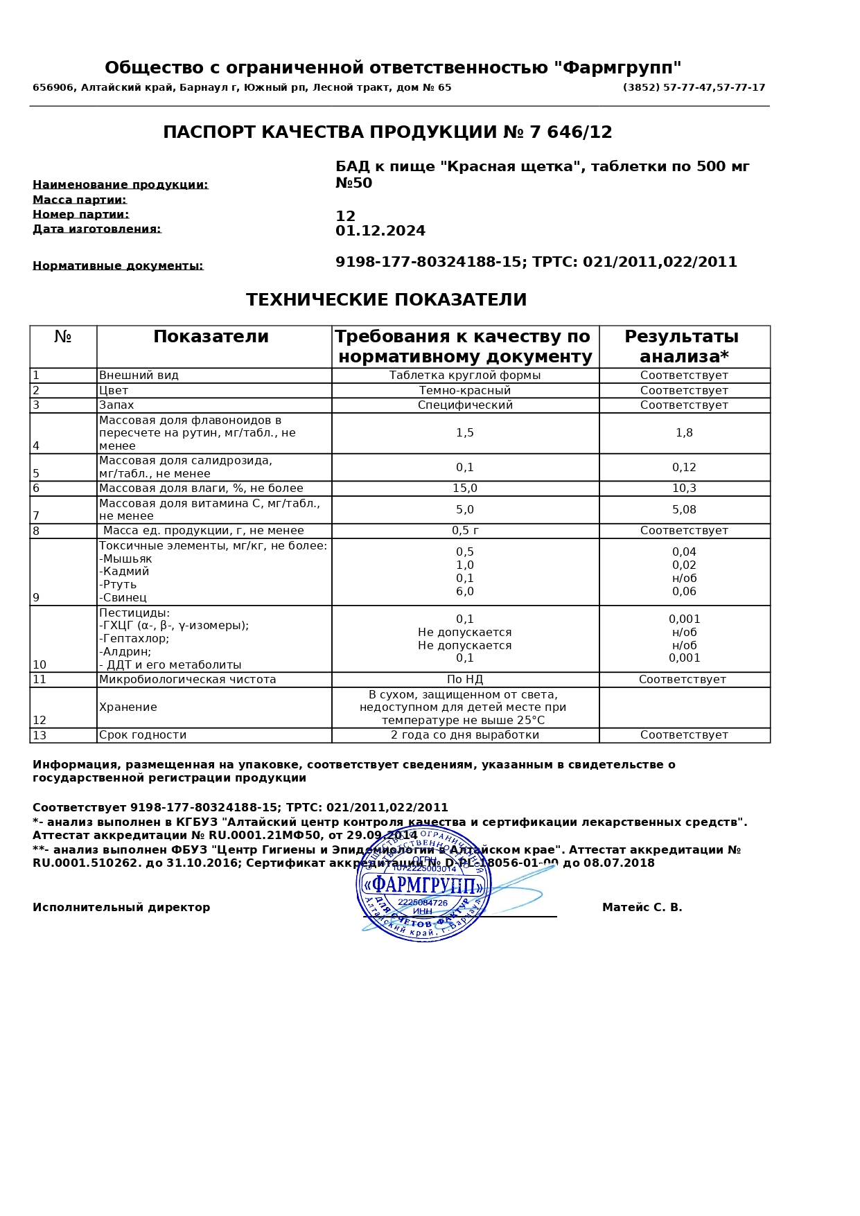 Паспорт №122024